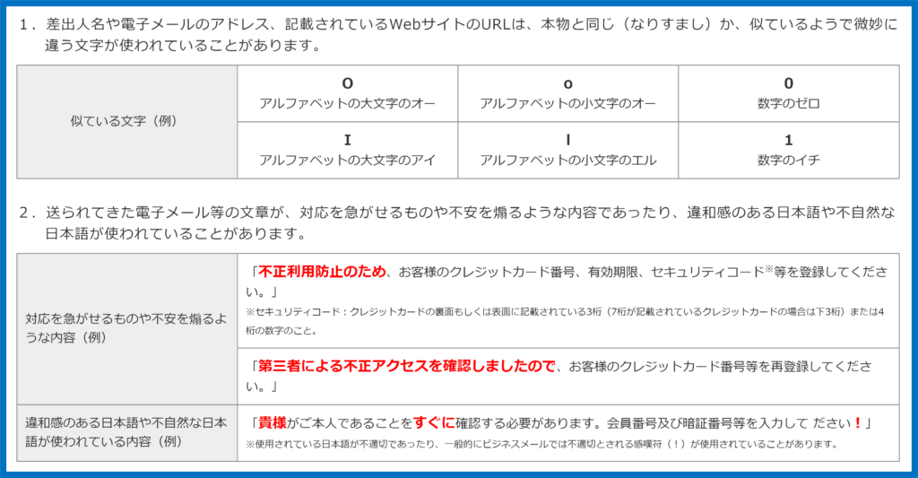 フィッシング　特徴